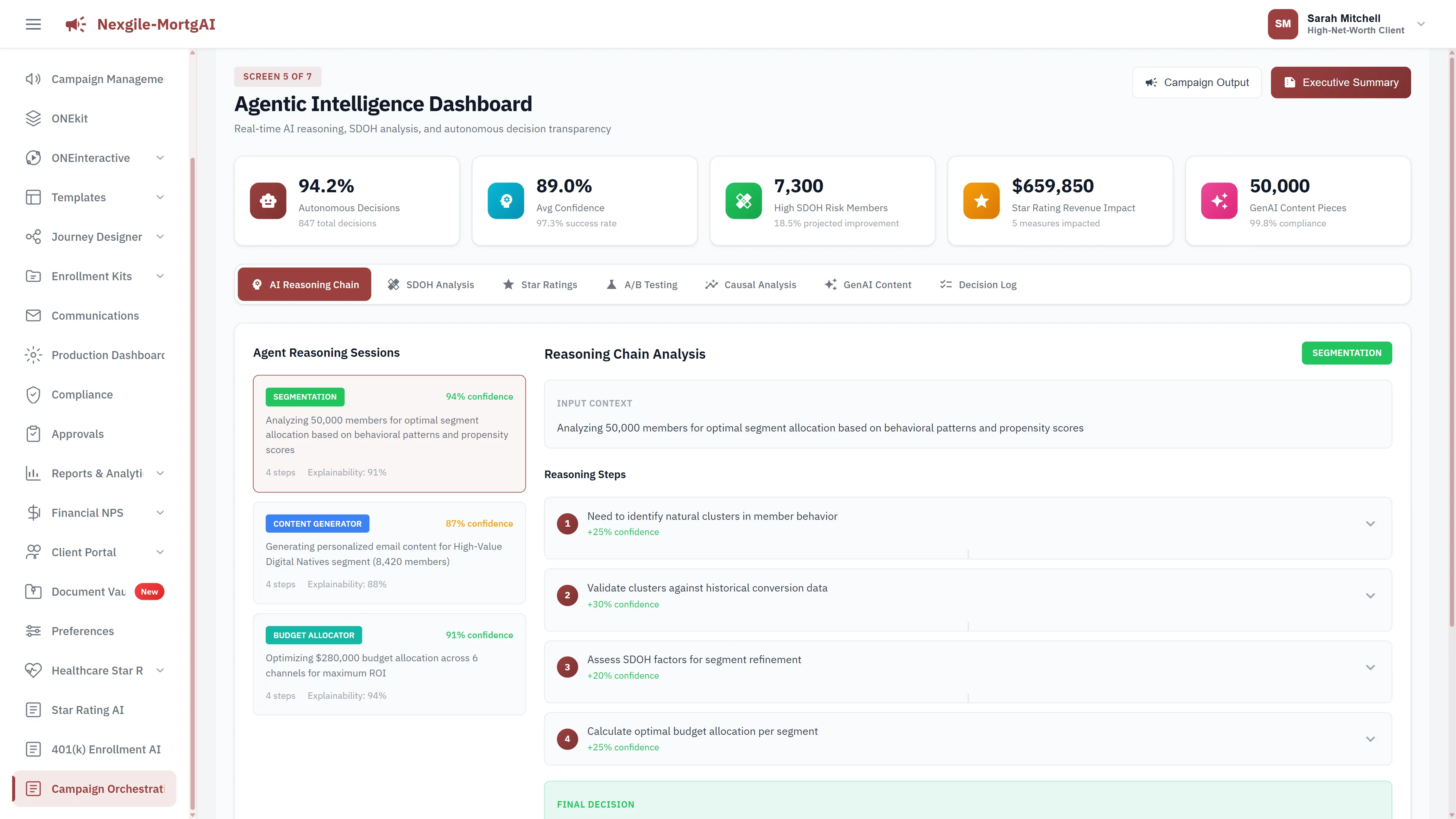 Agentic Intelligence Dashboard with AI reasoning chains and decision transparency.